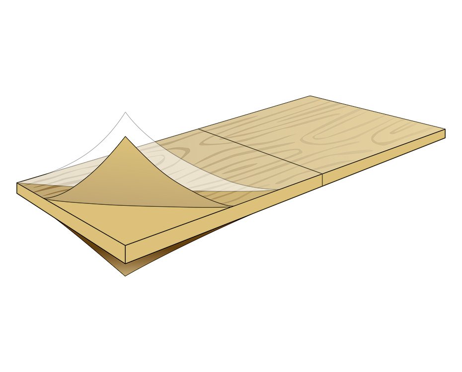 Aufbau von Laminat Aufbau von Laminat, Holzland Beese Unna