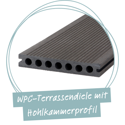 WPC-Terrassendiele mit Hohlkammerprofil im Querschnitt | HolzLand Beese, Unna WPC-Terrassendiele mit Hohlkammerprofil im Querschnitt | HolzLand Beese, Unna