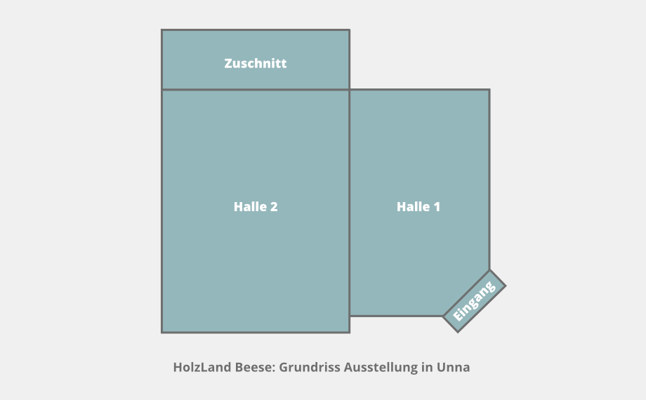 Grundriss der Ausstellung in Unna