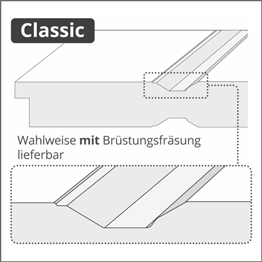 Rillenfräsung Classic im Detail | HolzLand Beese Unna Rillenfräsung Classic im Detail | HolzLand Beese Unna