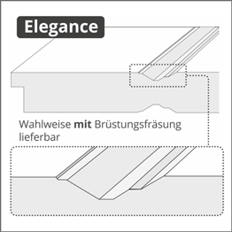 Rillenfräsung Elegance im Detail | HolzLand Beese Unna Rillenfräsung Elegance im Detail | HolzLand Beese Unna